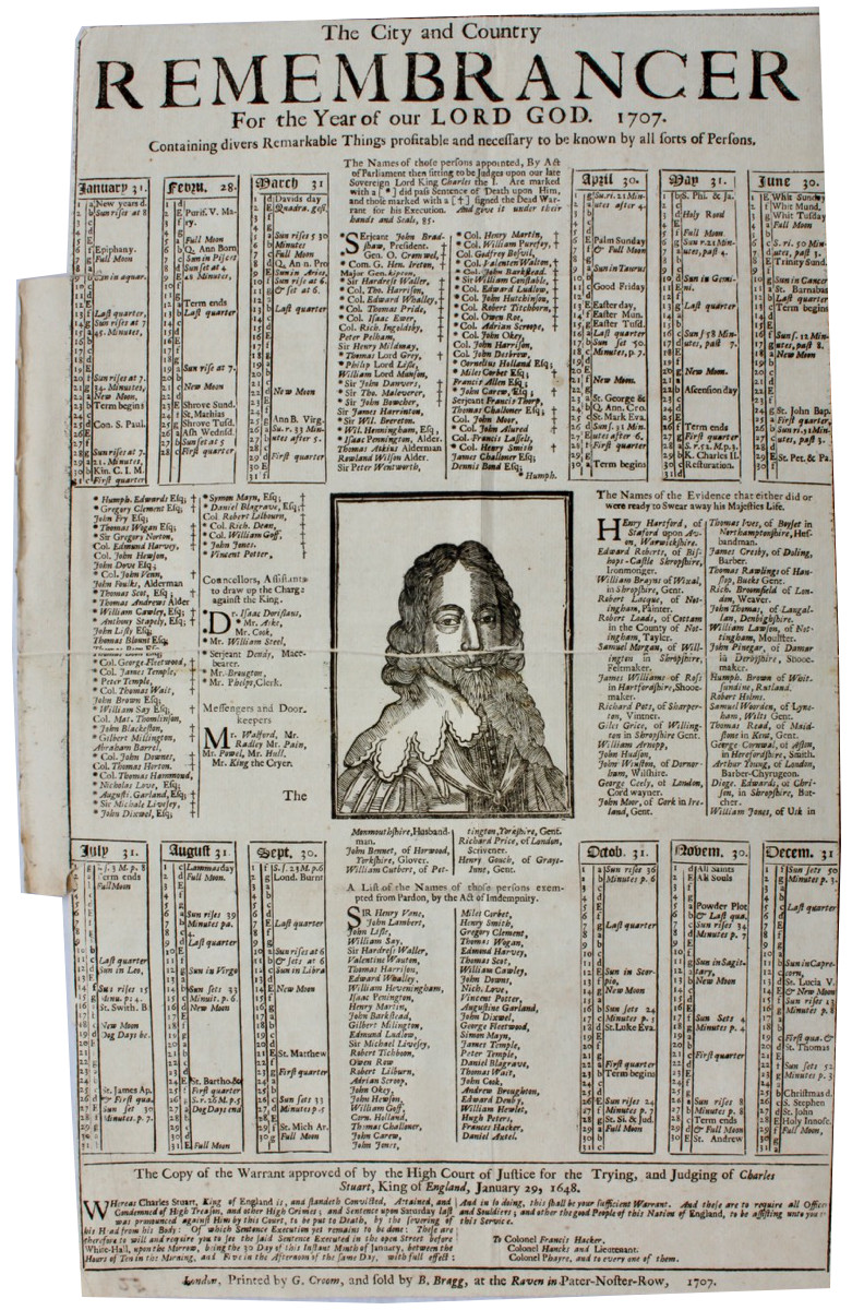 Image for The City and County Remembrancer For the Year of Our Lord God. 1707. Concerning divers Remarkable Things profitable and necessary to be known by all sorts of Persons.